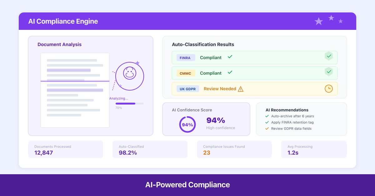 AI Search for Real Estate: Find Lease Break Clauses Fast