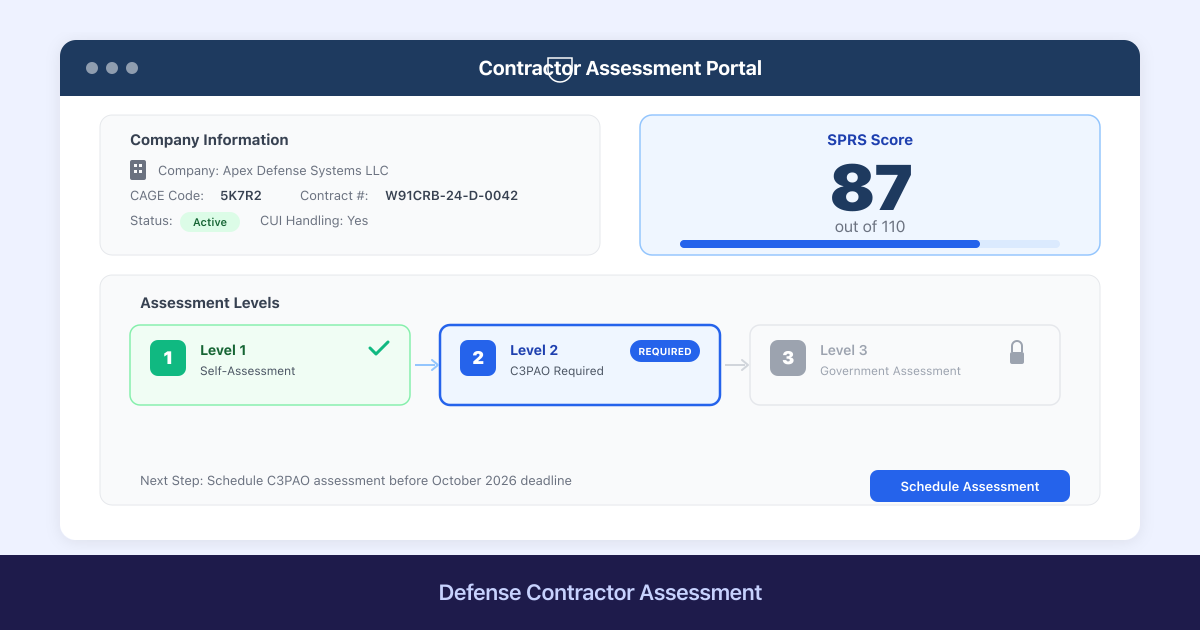 The US-UK E-Invoicing Roadmap: What to Prepare for Between 2026 and 2029